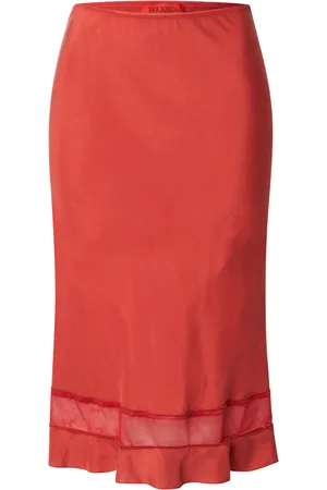 Max&Co. Rok 