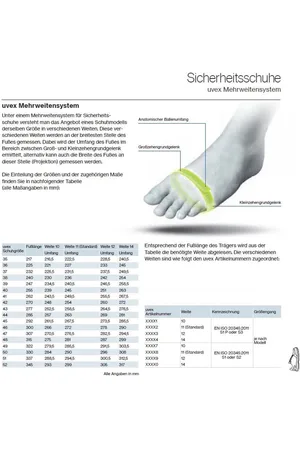 Uvex Zubeh??r Einlegesohle 95189 , Blau (95189)-41 (Weite 12)
