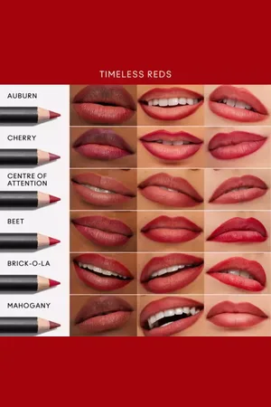 Mac Lip Pencil 1,45gr