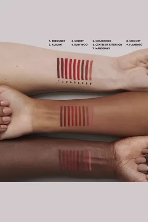 Mac Lip Pencil 1,45gr