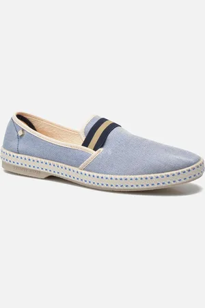 RIVIERAS By