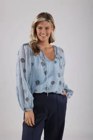 NUKUS Top