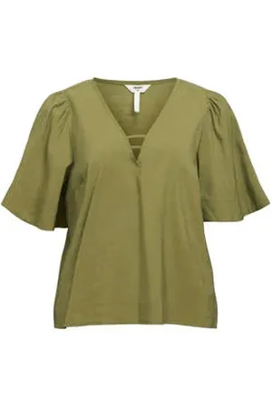 Object Top