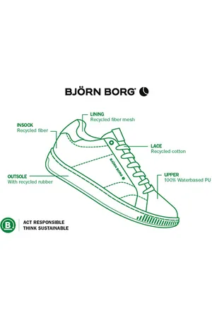 Björn Borg T305 CLS BTM sneakers Pu